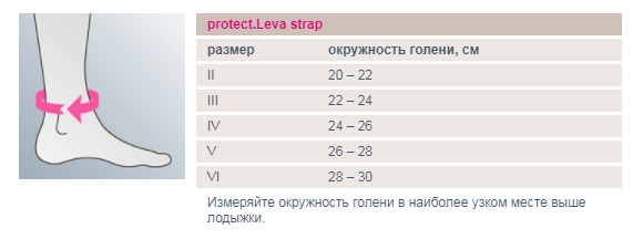 protect.LEVA strap.png